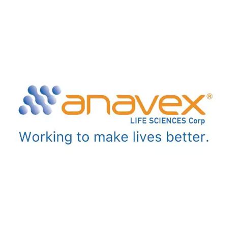 avxl quote|Anavex Life Sciences Corp. (AVXL) .